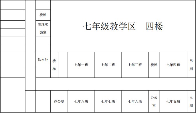 2023年下半年天津市河北區(qū)第九十三中學(xué)自考考點(diǎn)考場(chǎng)示意圖4 2023年下半年天津市河北區(qū)第九十三中學(xué)自考考點(diǎn)考場(chǎng)示意圖4