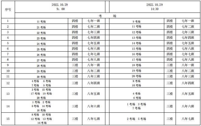 2023年下半年天津市河北區(qū)第九十三中學(xué)自考考點(diǎn)考場(chǎng)示意圖2 2023年下半年天津市河北區(qū)第九十三中學(xué)自考考點(diǎn)考場(chǎng)示意圖2