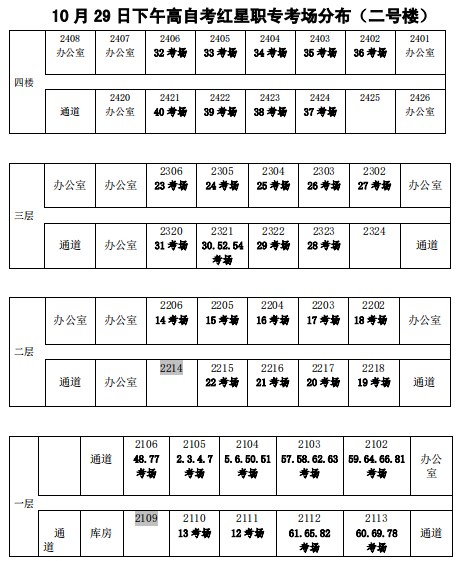 2023年下半年天津市紅橋區(qū)紅星職專自考考點考場示意圖5 2023年下半年天津市紅橋區(qū)紅星職專自考考點考場示意圖5