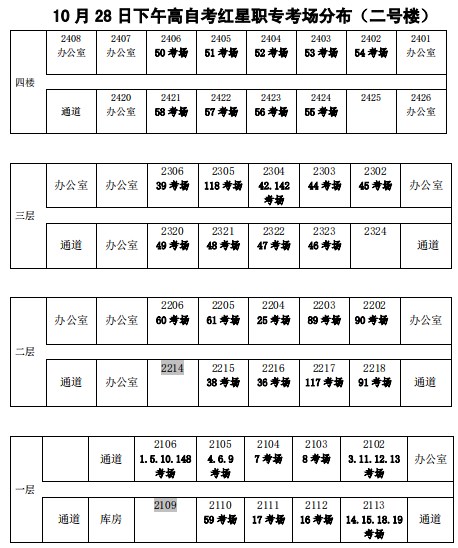 2023年下半年天津市紅橋區(qū)紅星職專自考考點考場示意圖3 2023年下半年天津市紅橋區(qū)紅星職專自考考點考場示意圖3