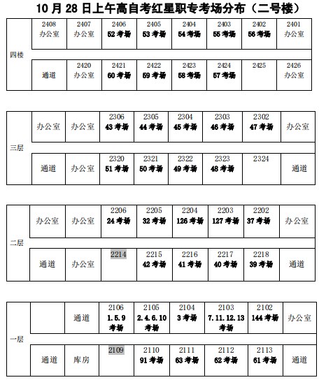 2023年下半年天津市紅橋區(qū)紅星職專自考考點考場示意圖2 2023年下半年天津市紅橋區(qū)紅星職專自考考點考場示意圖2
