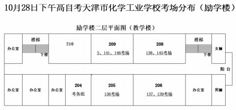 2023年下半年天津市紅橋區(qū)天津市化學(xué)工業(yè)學(xué)校自考考點(diǎn)考場示意圖3 2023年下半年天津市紅橋區(qū)天津市化學(xué)工業(yè)學(xué)校自考考點(diǎn)考場示意圖3
