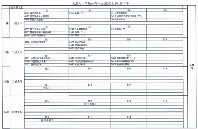 2023年下半年天津市大港區(qū)大港九中自考考點考場示意圖5 2023年下半年天津市大港區(qū)大港九中自考考點考場示意圖5