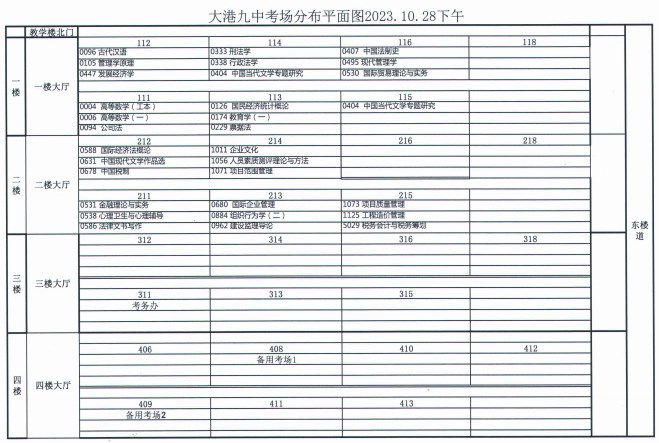 2023年下半年天津市大港區(qū)大港九中自考考點考場示意圖3 2023年下半年天津市大港區(qū)大港九中自考考點考場示意圖3