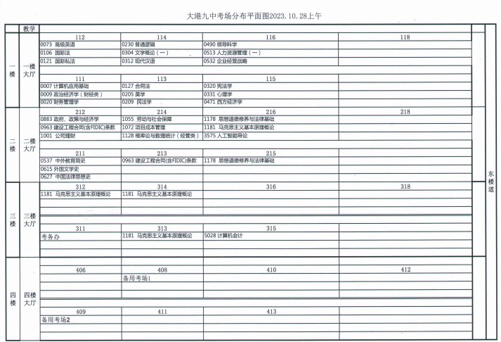 2023年下半年天津市大港區(qū)大港九中自考考點考場示意圖2 2023年下半年天津市大港區(qū)大港九中自考考點考場示意圖2