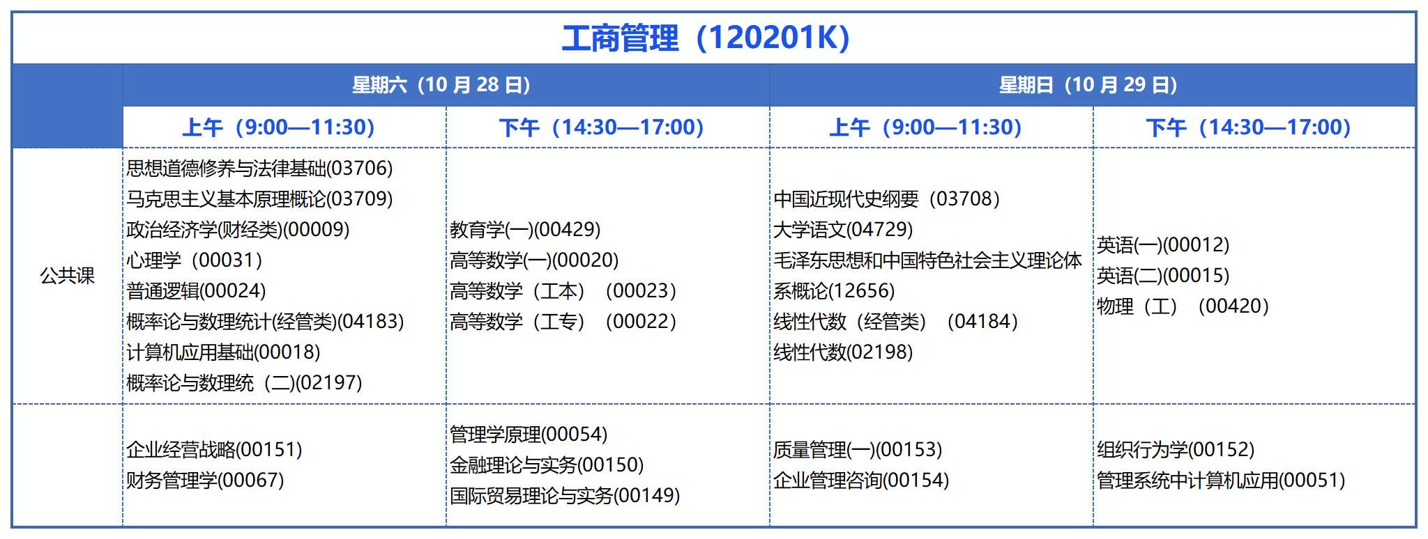 本科考試安排_(tái)工商管理(120201K) 本科考試安排_(tái)工商管理(120201K)