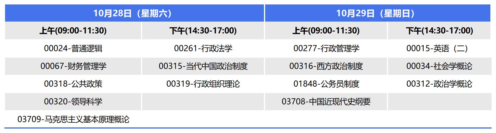 2023年10月廣西自考本科行政管理考試安排 2023年10月廣西自考本科行政管理考試安排
