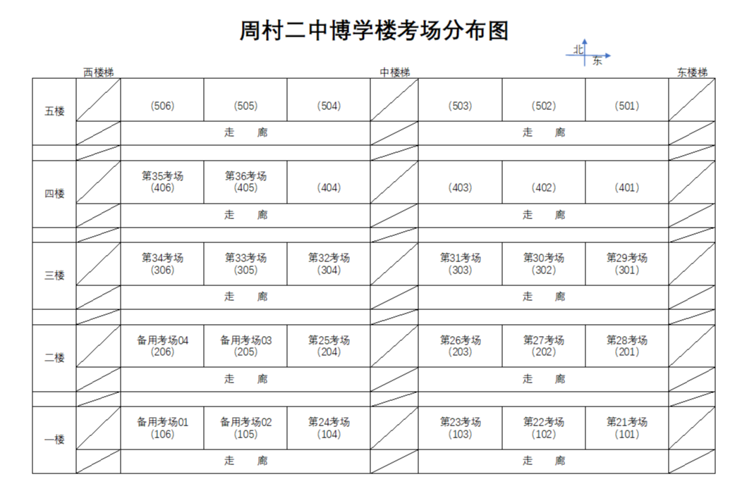 2023年10月淄博市自考考點考場平面圖5-2 2023年10月淄博市自考考點考場平面圖5-2
