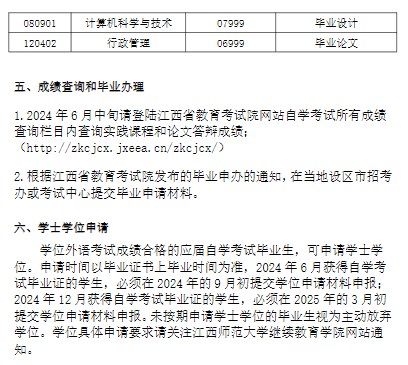 2024年上半年江西師范大學(xué)自考實(shí)踐報(bào)考及本科論文申報(bào)的通知3