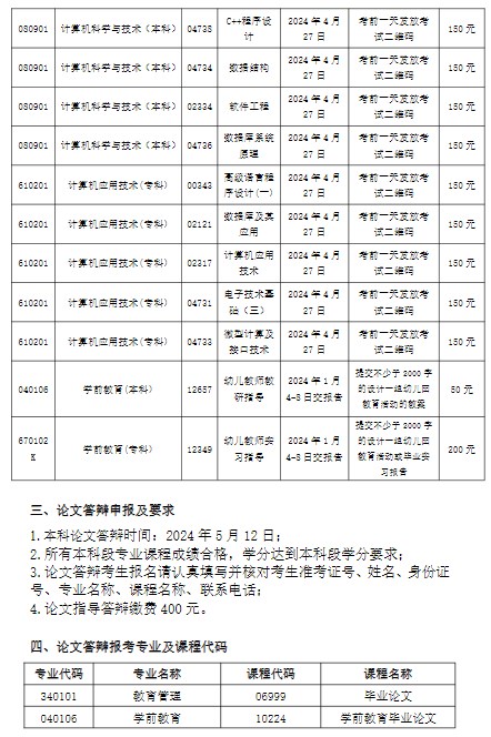 2024年上半年江西師范大學(xué)自考實(shí)踐報(bào)考及本科論文申報(bào)的通知2