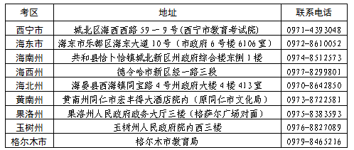 現(xiàn)場審核 現(xiàn)場審核