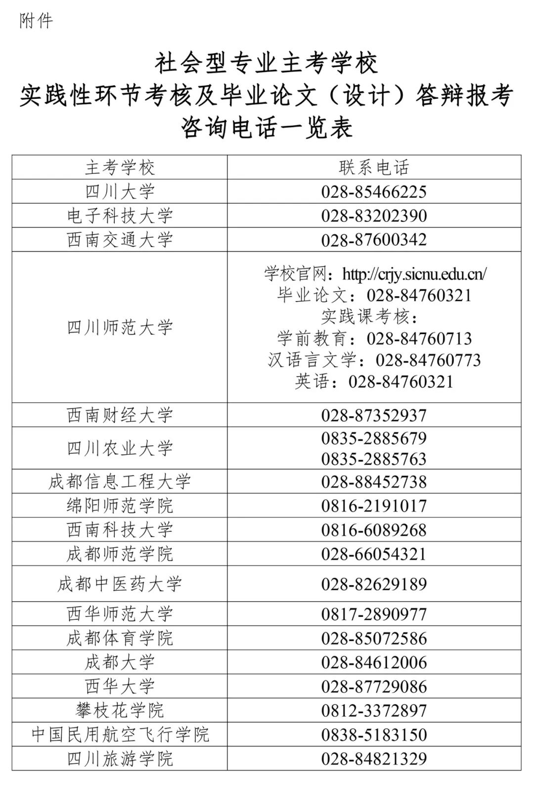 咨詢電話 咨詢電話