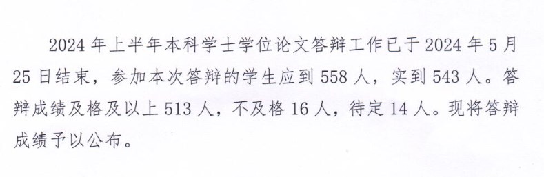 2024年上半年廣東財經(jīng)大學(xué)自考本科學(xué)士學(xué)位論文答辯成績公布通知 2024年上半年廣東財經(jīng)大學(xué)自考本科學(xué)士學(xué)位論文答辯成績公布通知