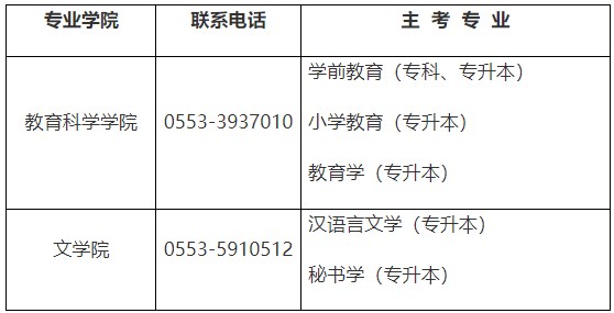 安徽師范大學(xué)2024年自考實(shí)踐課程考核和畢業(yè)論文報(bào)名的通知2 安徽師范大學(xué)2024年自考實(shí)踐課程考核和畢業(yè)論文報(bào)名的通知2