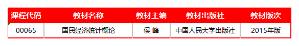 2024年自考國民經(jīng)濟(jì)統(tǒng)計(jì)概論教材版本 2024年自考國民經(jīng)濟(jì)統(tǒng)計(jì)概論教材版本