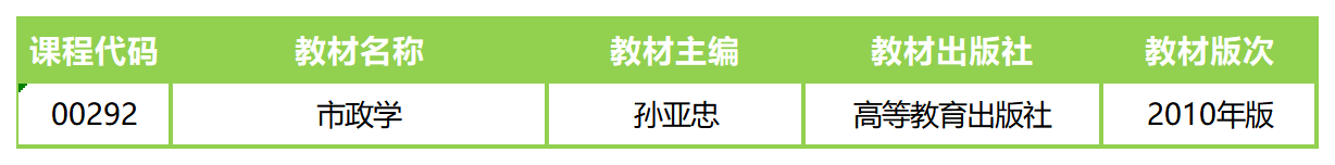 市政學(xué)(2010版)教材版本 市政學(xué)(2010版)教材版本