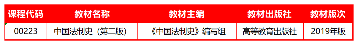中國(guó)法制史(2019年版)教材 中國(guó)法制史(2019年版)教材