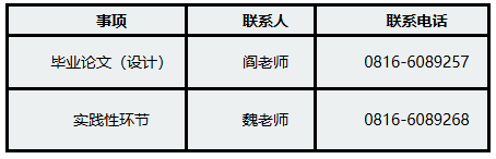 聯(lián)系 聯(lián)系