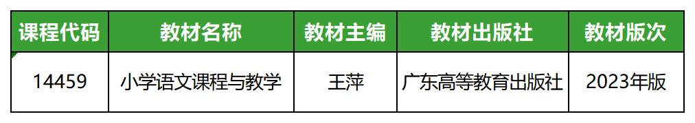 小學(xué)語文教學(xué)研究(2023年版)_教材 小學(xué)語文教學(xué)研究(2023年版)_教材