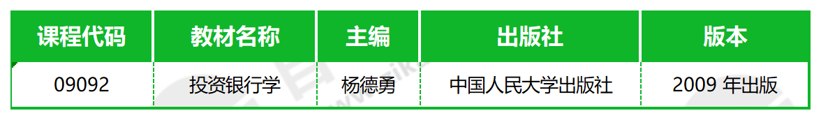 投資銀行學(xué)_教材 投資銀行學(xué)_教材
