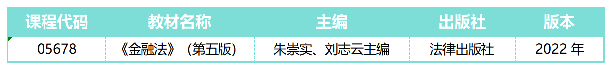 金融法_教材 金融法_教材