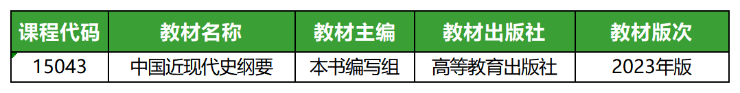 中國近現(xiàn)代史綱要(2023年版)_教材 中國近現(xiàn)代史綱要(2023年版)_教材