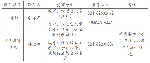 聯(lián)系人 聯(lián)系人