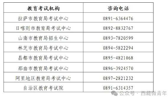 聯(lián)系方式 聯(lián)系方式