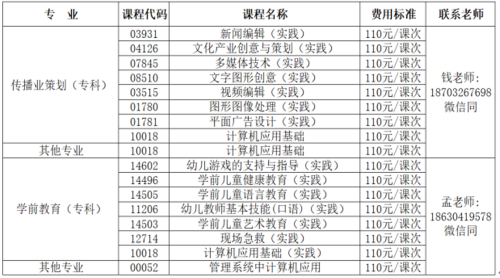 報名截圖.png 報名截圖.png